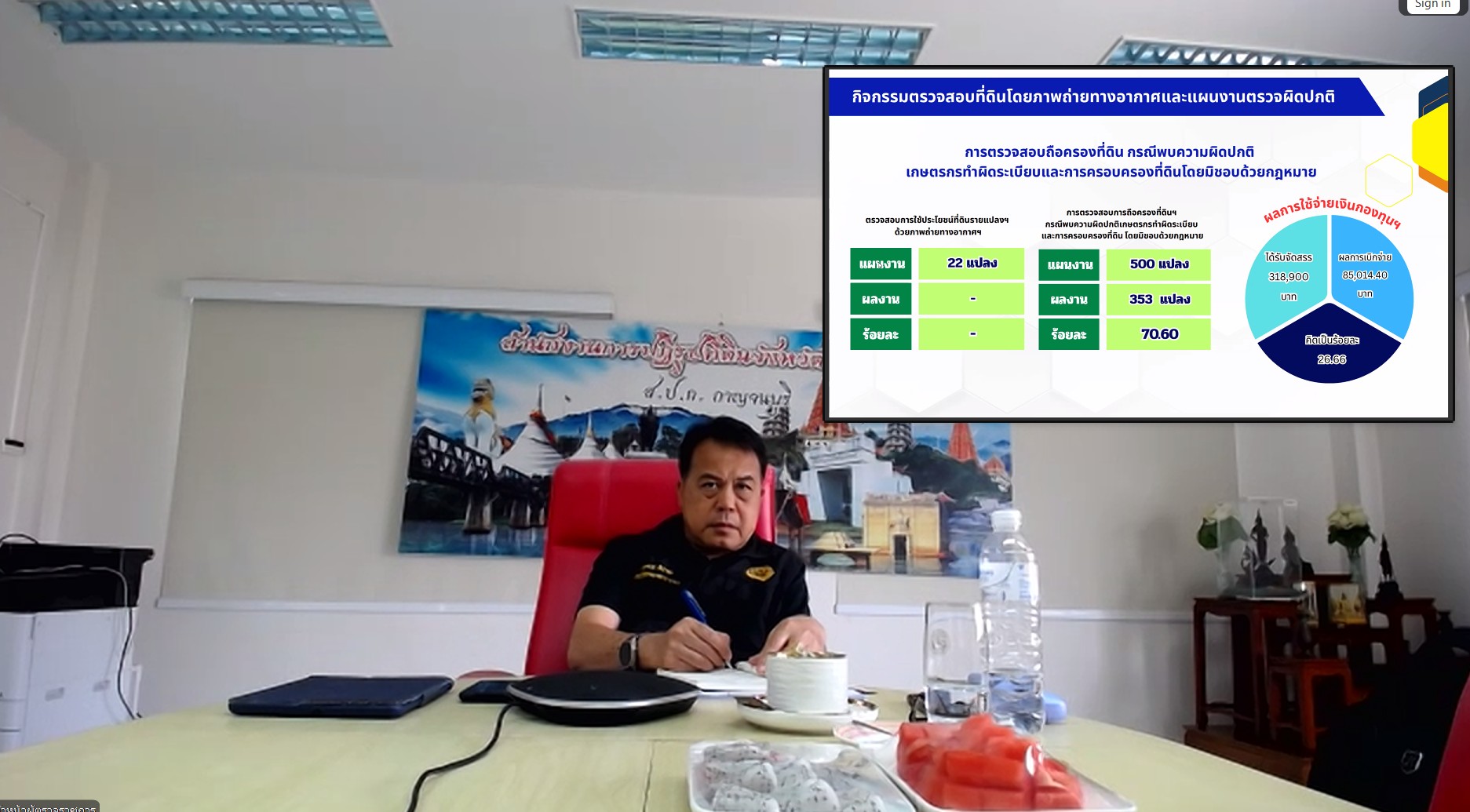 title - หัวหน้าผู้ตรวจราชการ ส.ป.ก. (เขต 3,15 และ 16) ประชุมตรวจติดตามความก้าวหน้าการดำเนินงานตามแผนงานตรวจราชการ ประจําปีงบประมาณ 2569 รอบที่ 1 จังหวัดแม่ฮ่องสอน ผ่านระบบการประชุมทางไกลออนไลน์ (Zoom Meeting)